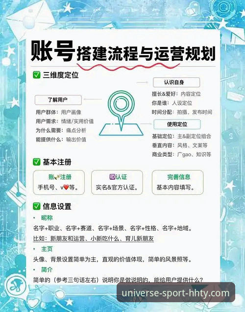 浩瀚体育账号注册必备 浩瀚体育账号注册必备有哪些关键步骤?这些细节你注意过吗?